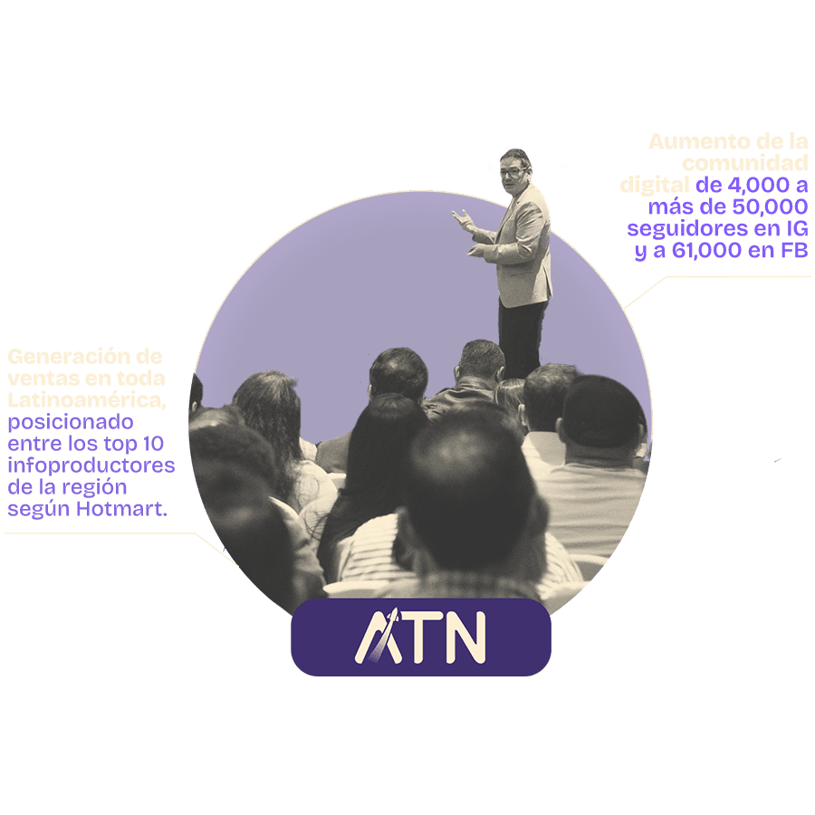ATN